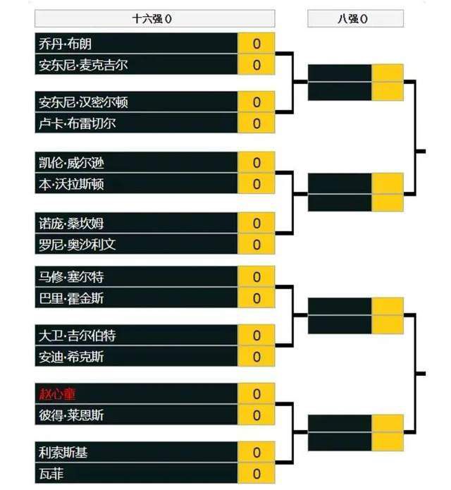 欧美一级www